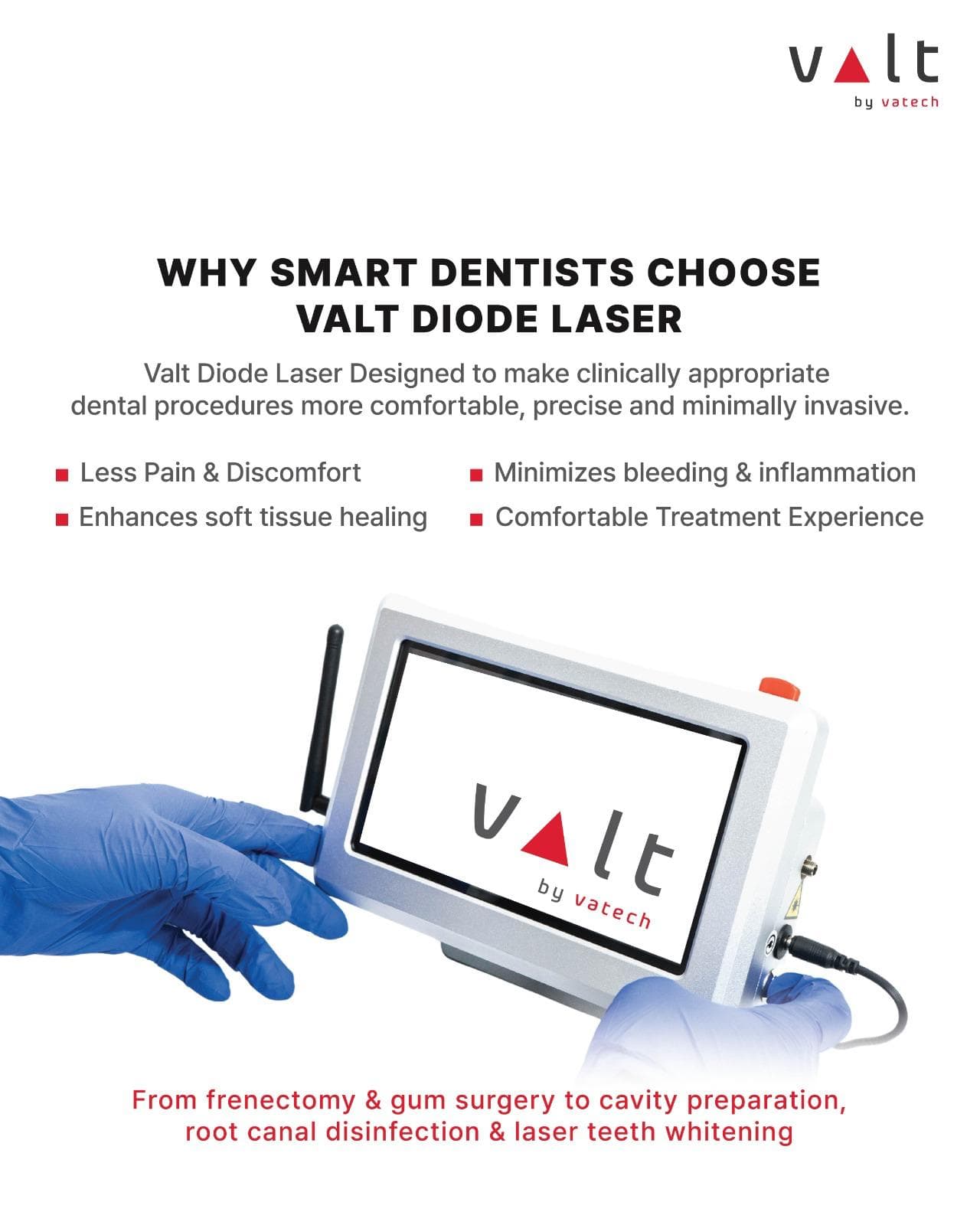 Dental Lasers